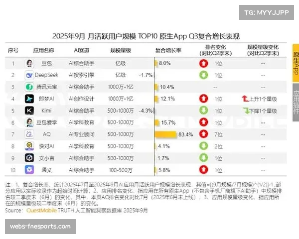 AI视觉追踪技术本季度成熟应用 实时生成运动轨迹分析报告